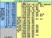 农民放心，400元“退休金”定了，5个方面为农民增加养老金，以后