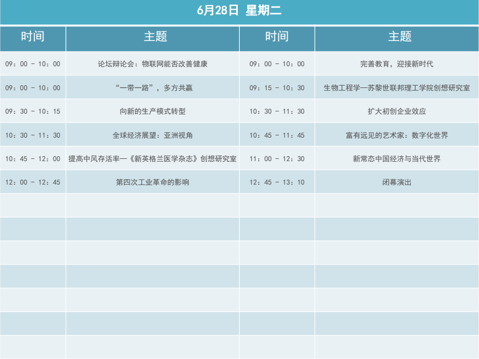 6月28日会议议程