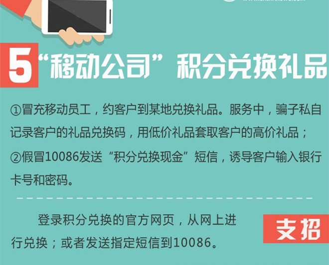 招聘电话号码_东莞58同城招聘联系电话地址(3)