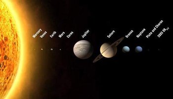 十二大行星