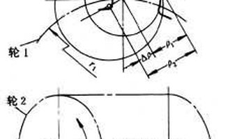 圆弧齿轮传动