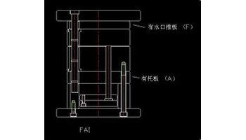 三板模