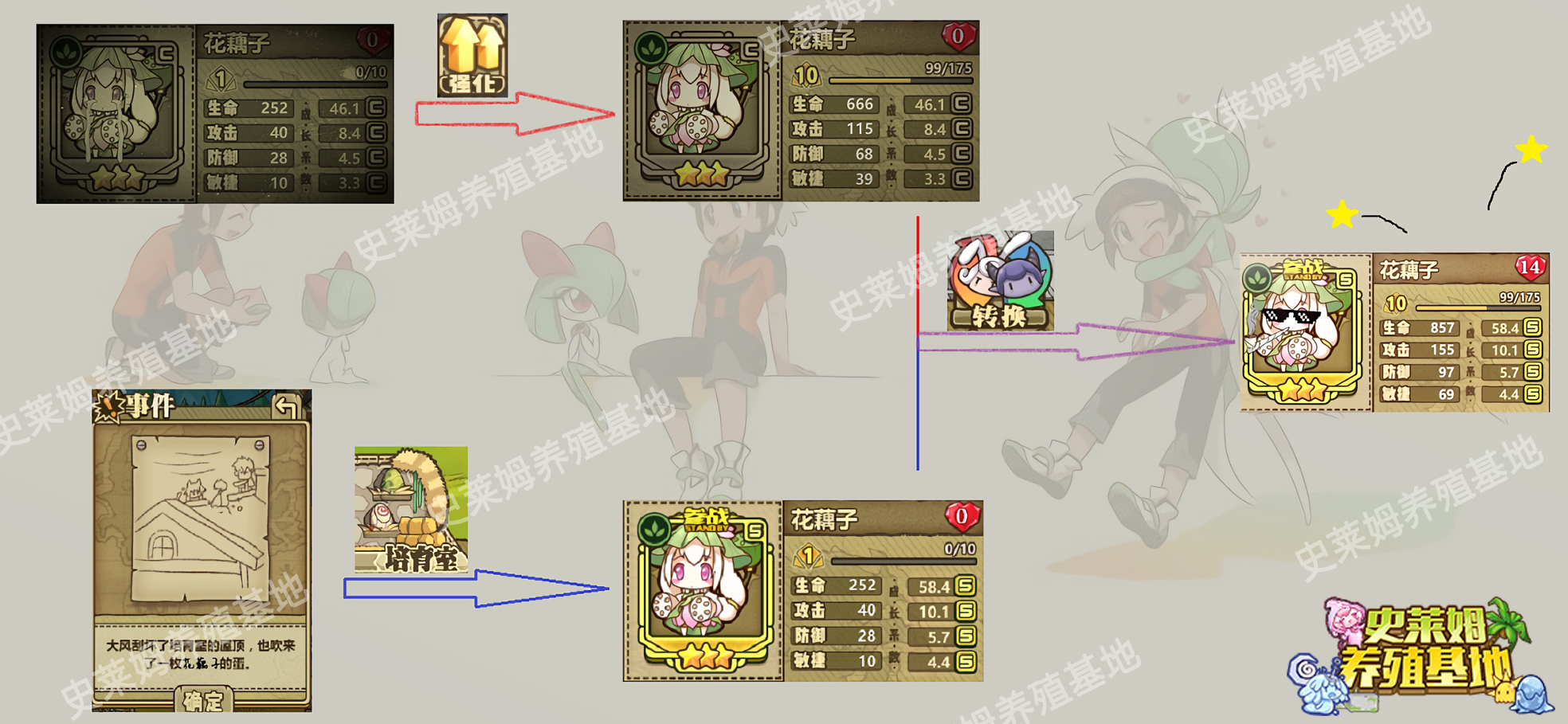 转换示意图.png