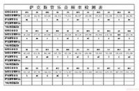 > 江西赣州黑森林乐器有限公司 萨克斯一对一专业老师培训   实用音域