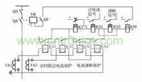 当短路电流超过整定值时,则保护装置动作,断路器跳闸,电流速断保护