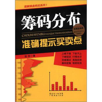 图解操盘绝技系列1:筹码分布准确提示买卖点(
