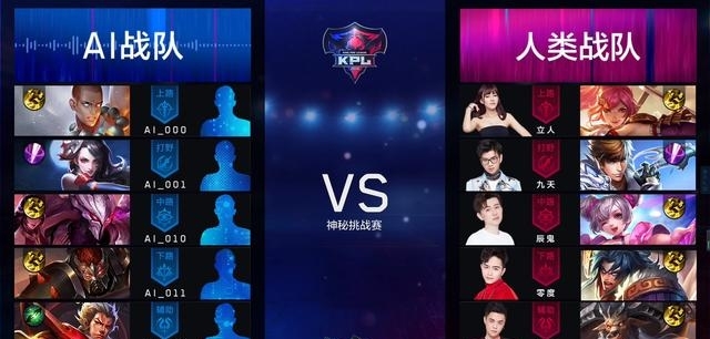 解说战队被王者荣耀版阿尔法狗AI打哭 人工智