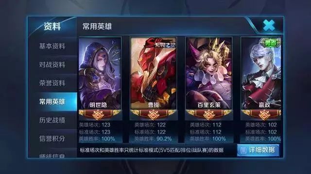 王者荣耀惊现最强玩家,常用英雄胜率全是100%!