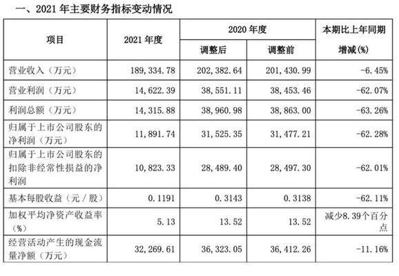 長春什么地方賣魚缸比較全長春西客站青怡坊： 長春賣魚缸的地方在哪 印尼三紋虎