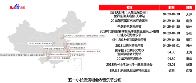 百度地图联合携程旅游发布《2018年五一出行预测报告》解锁五一出