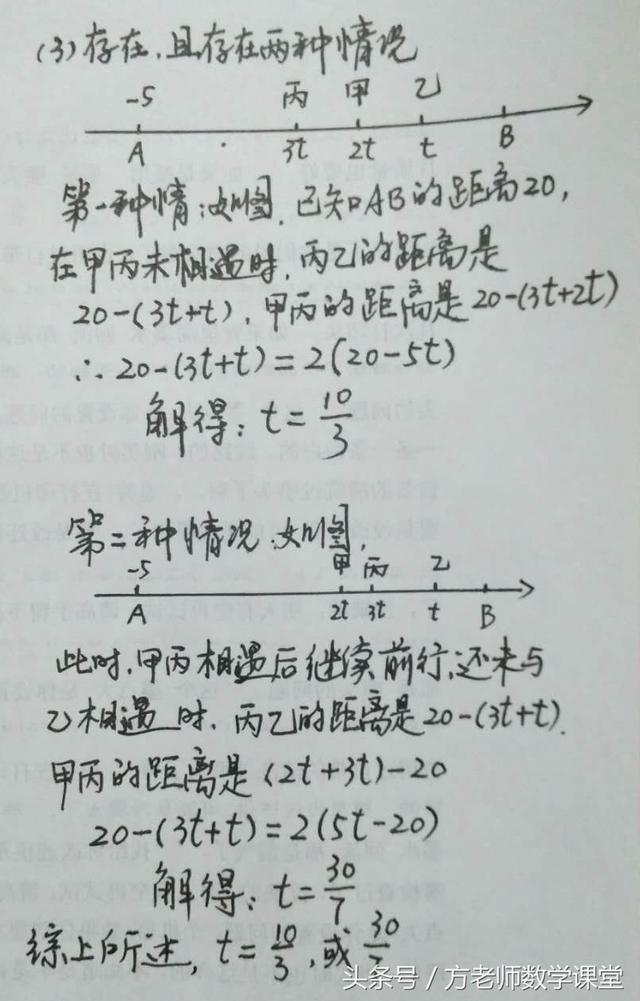 动为静,用方程的思想快速解答数轴上动点题的