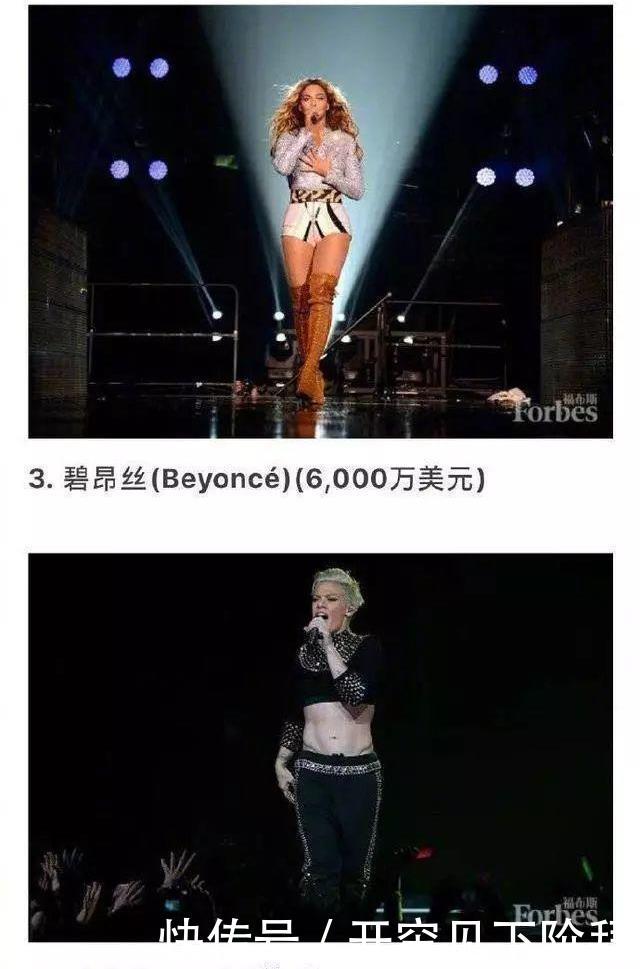 世界歌手排名_世界排名前100的大学(2)