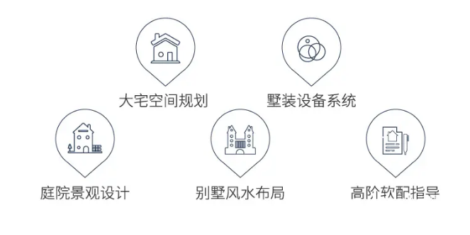 2021年北京別墅裝修設(shè)計(jì)展會時間表（2021北京別墅裝修設(shè)計(jì)展會主要集中在以下幾個時間段舉行）