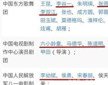 最新国家一级演员名单一线明星均未上榜,没想