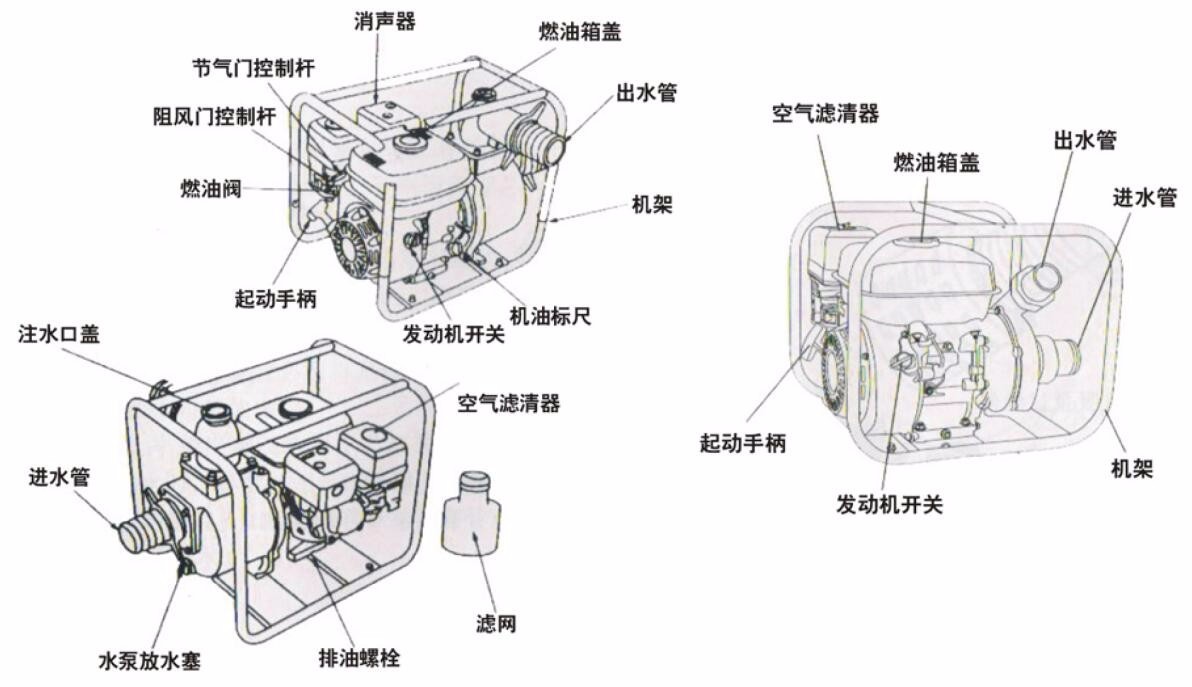 自动加料器的使用方法图解 t010aab07ae31b3fe21.jpg?size=1192x687