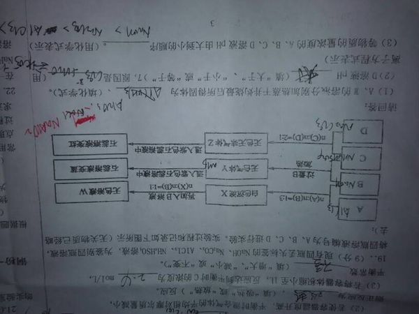 高中化学题氯化铝和氢氧化钠1:4混合液,蒸干后