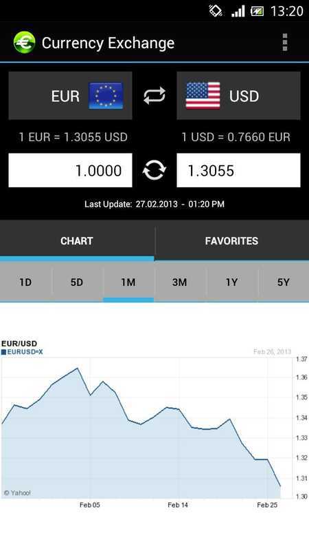 Currency FX - 外币兑换截图1