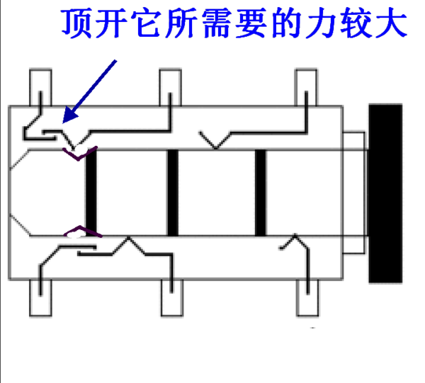 苹果6splus耳机接口处太紧正常吗_360问答