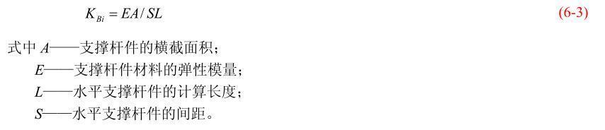 荷载结构分析之平面弹性地基梁法