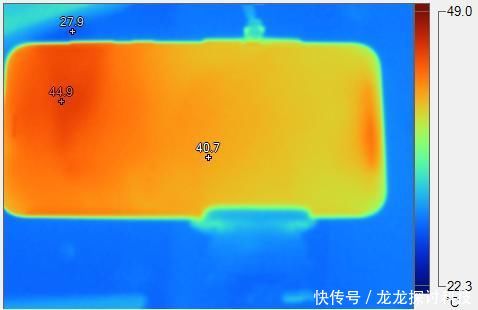 GPU Tubro提速又降温?荣耀play,刺激战场有点