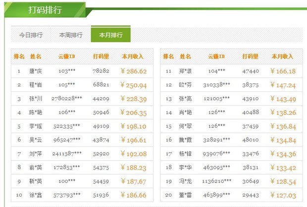 云赚打码是真的吗_360问答