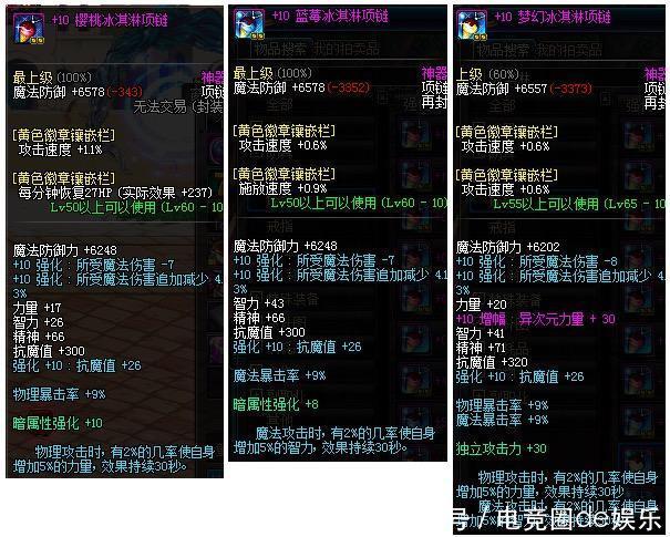 DNF524以后依旧存活的猴戏装整理(不含武器