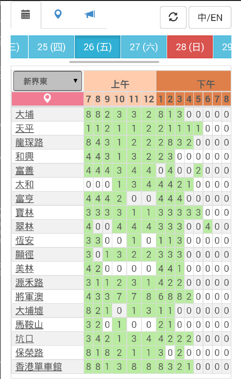 網求場HK截图2