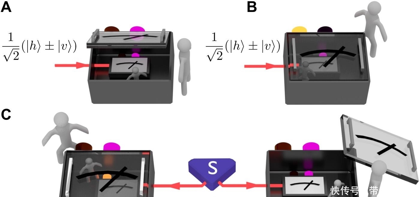 主观是什么意思