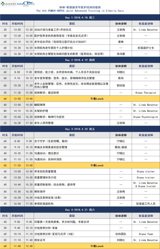 别错过!协和-欧葆庭第六期老年医护培训高级班招生啦