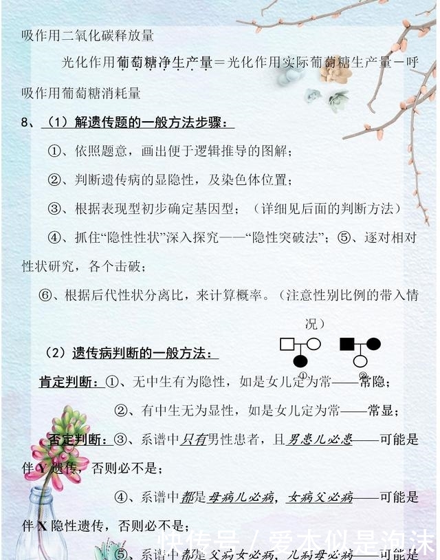 生物考点重要生物归纳,3年必考考点,高中考10外国语三门峡贴吧高中图片