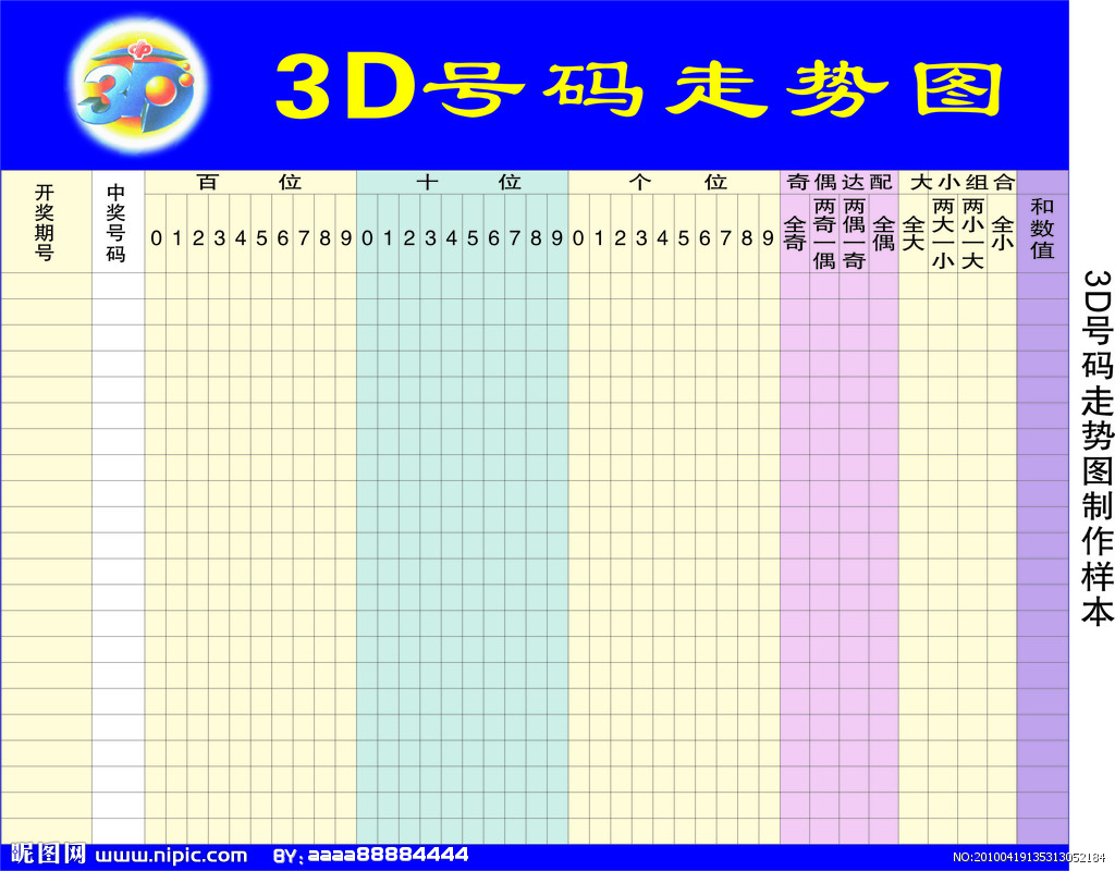 3d号码走势图矢量图_3d号码