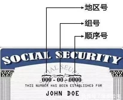 韩国身份证号码