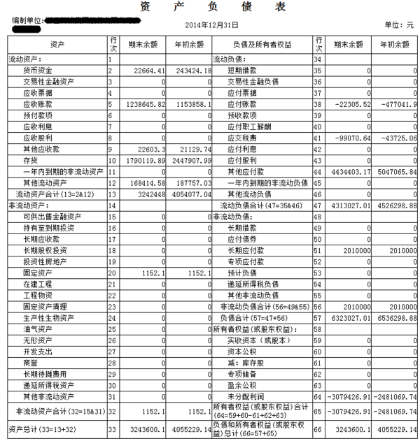 借;银行存款 贷;营业外收入, 资产负债表怎么列