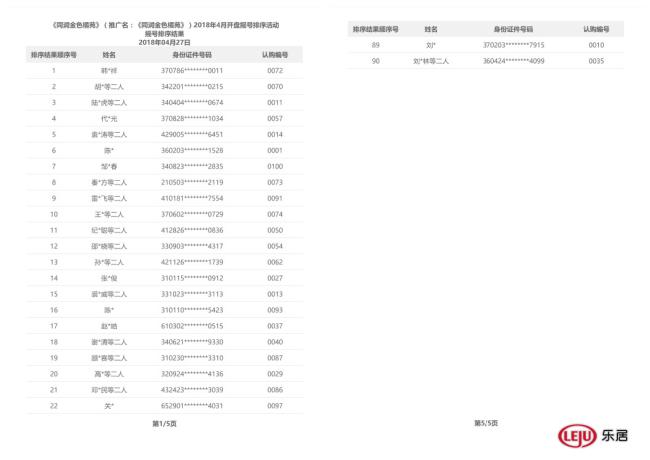 上海临港再出白菜价小户型 444套低价房仅90组认购是为何