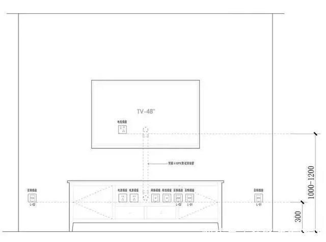 干货满点:家装开关插座高度实用指南,漏装1个