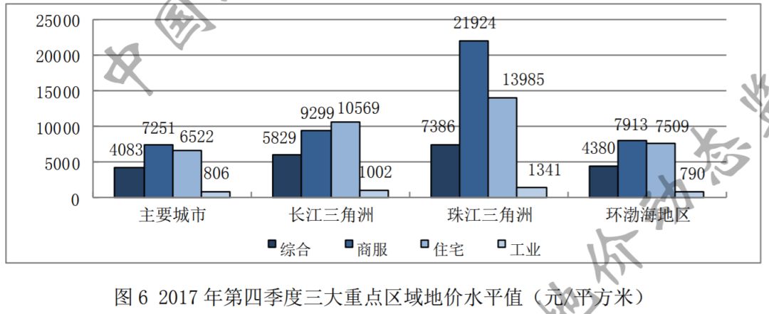 重磅！这一政策落地后 2~3折的房子可能真的要来了