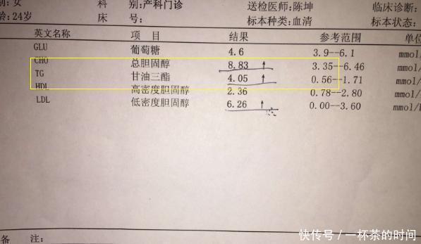 藏在超市里的天然降脂药,每天吃一点,甘油三