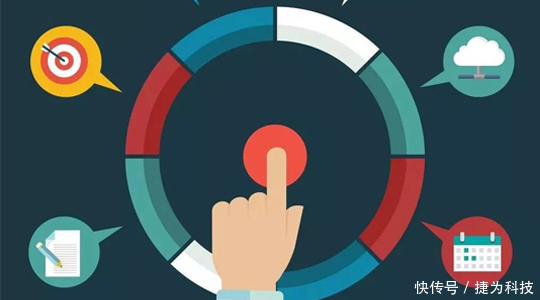 如何进行有效的个人目标管理