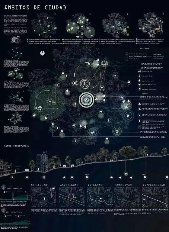 园林景观建筑设计布局排版、图纸方案-附排版的电气中图纸tpn图片