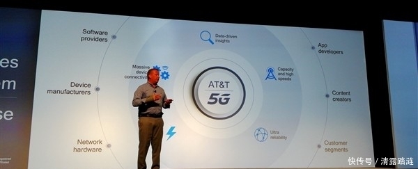 AT&T5G套餐来了 这价格 我劝你再等等