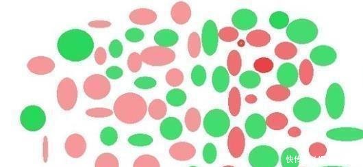 4张色盲检测图,测试你是色盲还是色弱图2很多