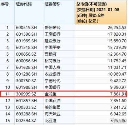 河蚌魚缸凈化水質(zhì)的方法是怎樣的（河蚌魚缸凈化水質(zhì)的方法是怎樣的呢）