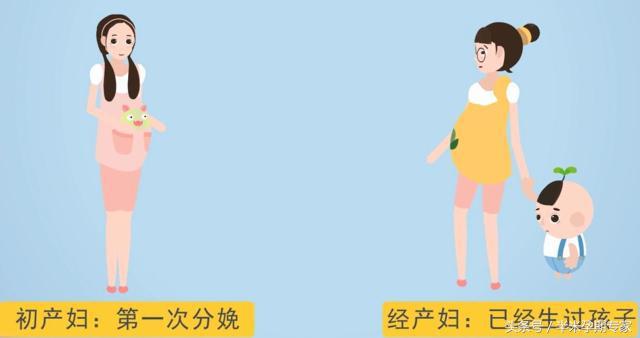 初产妇、经产妇、高龄产妇的产程