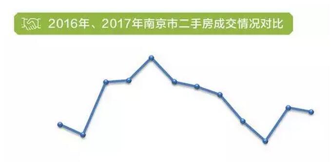 【讲数】解读全国十城住房消费趋势 房价平稳购房不焦虑