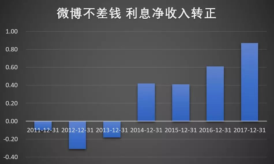 吓出一身冷汗！这家公司回归A股前爆雷 股价一天暴跌14%！