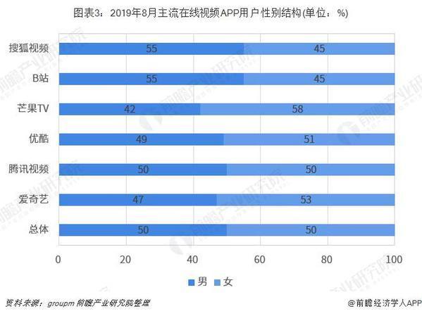 建设内容及规模怎么写