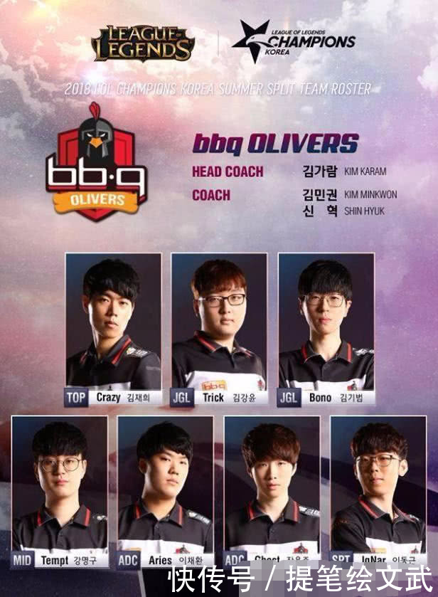 2018年LCK夏季赛选手定妆照出炉!SKT虽满编