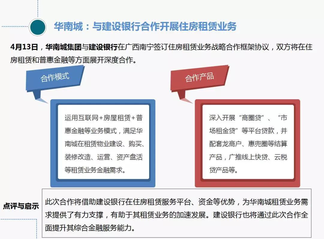 中国指数研究院:2018年4月长租公寓市场月报 租购并举政策落地