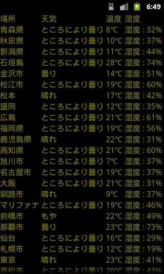 日本天气预报截图1