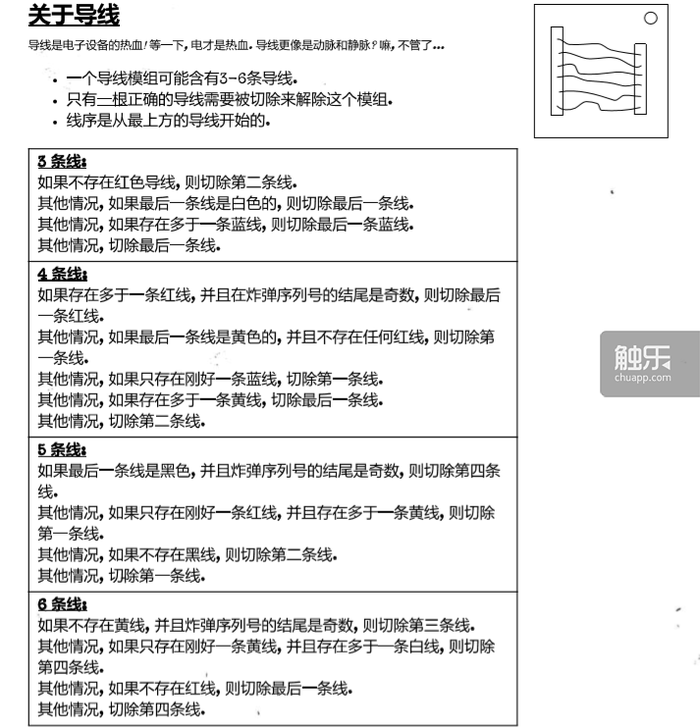 春节玩什么:总之先玩《别剁手》,提醒自己保护压岁钱!
